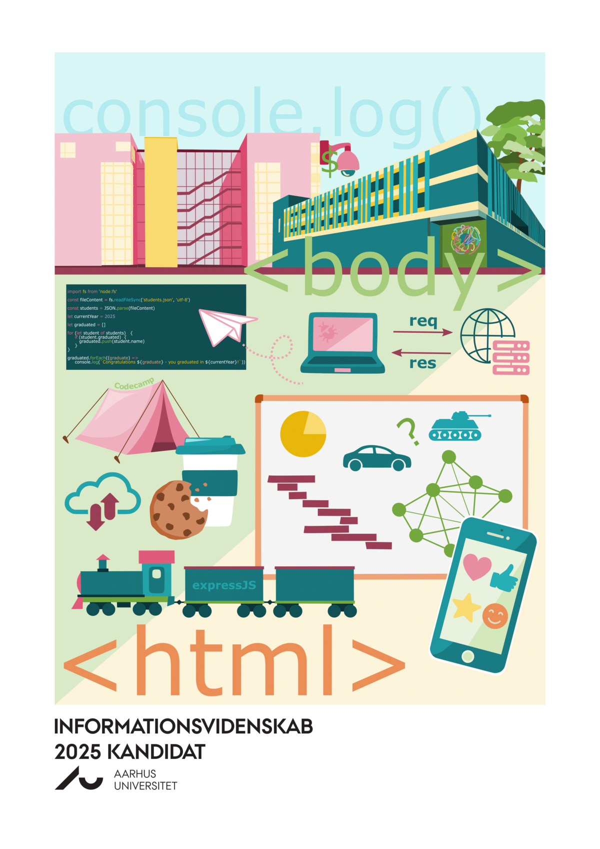 Graduation poster for Information Science 2025