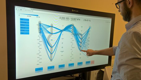 Matthias Nielsen har udviklet it-værktøjet "Pivotwiz", der giver overblik over store mængder detaljerede data direkte i en internetbrowser