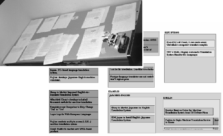 Information triage