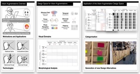 Design Space for Vision Augmentation