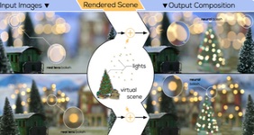 Neural Bokeh