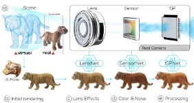 NeuralCamera